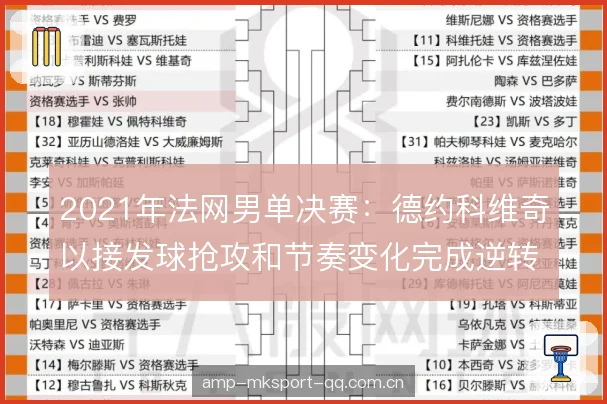2021年法网男单决赛：德约科维奇以接发球抢攻和节奏变化完成逆转